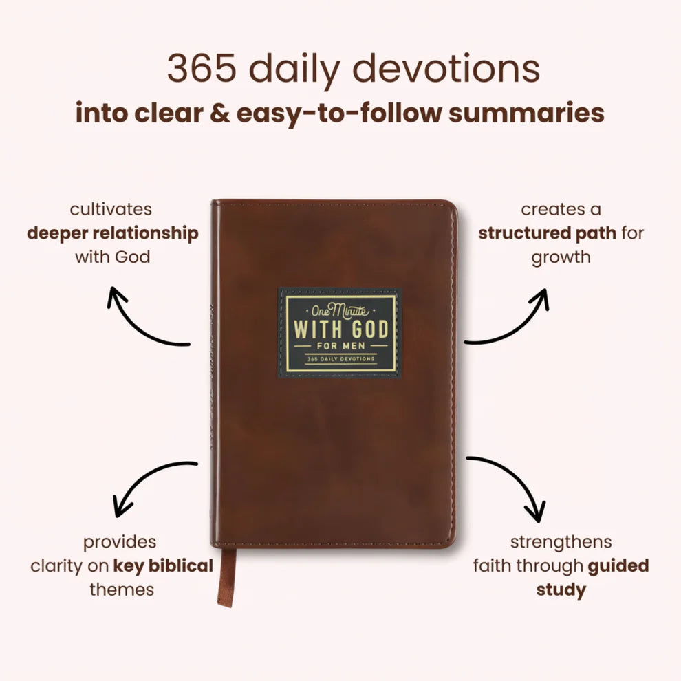 One Minute with God  - 365 Devotions