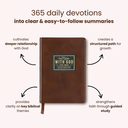One Minute with God  - 365 Devotions